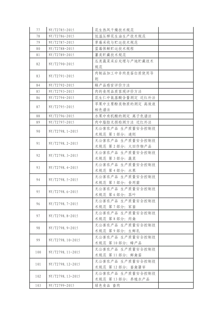 农产品等级规格评定技术规范_第4页