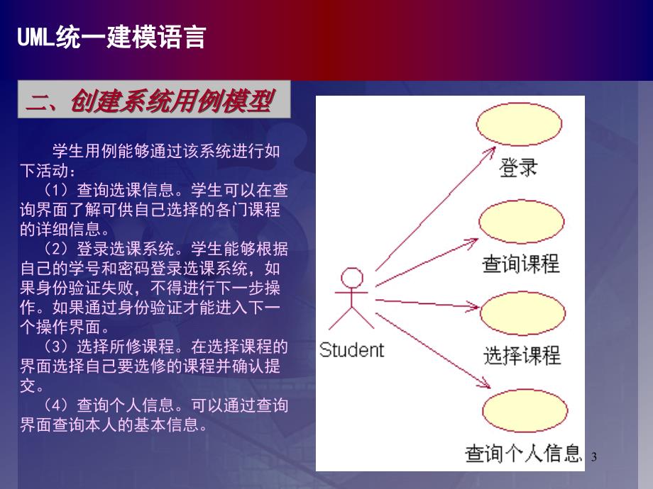 网上选课系统ppt课件_第3页