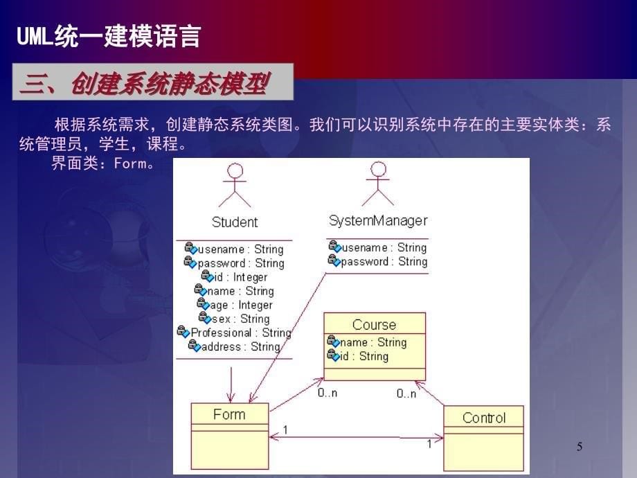 网上选课系统ppt课件_第5页