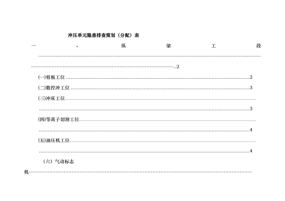 冲压工艺隐患排查策划(分配)表_第1页