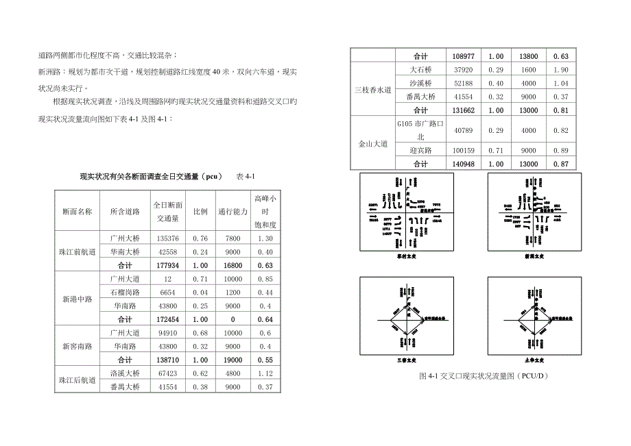 广州新光快速路交通分析_第2页