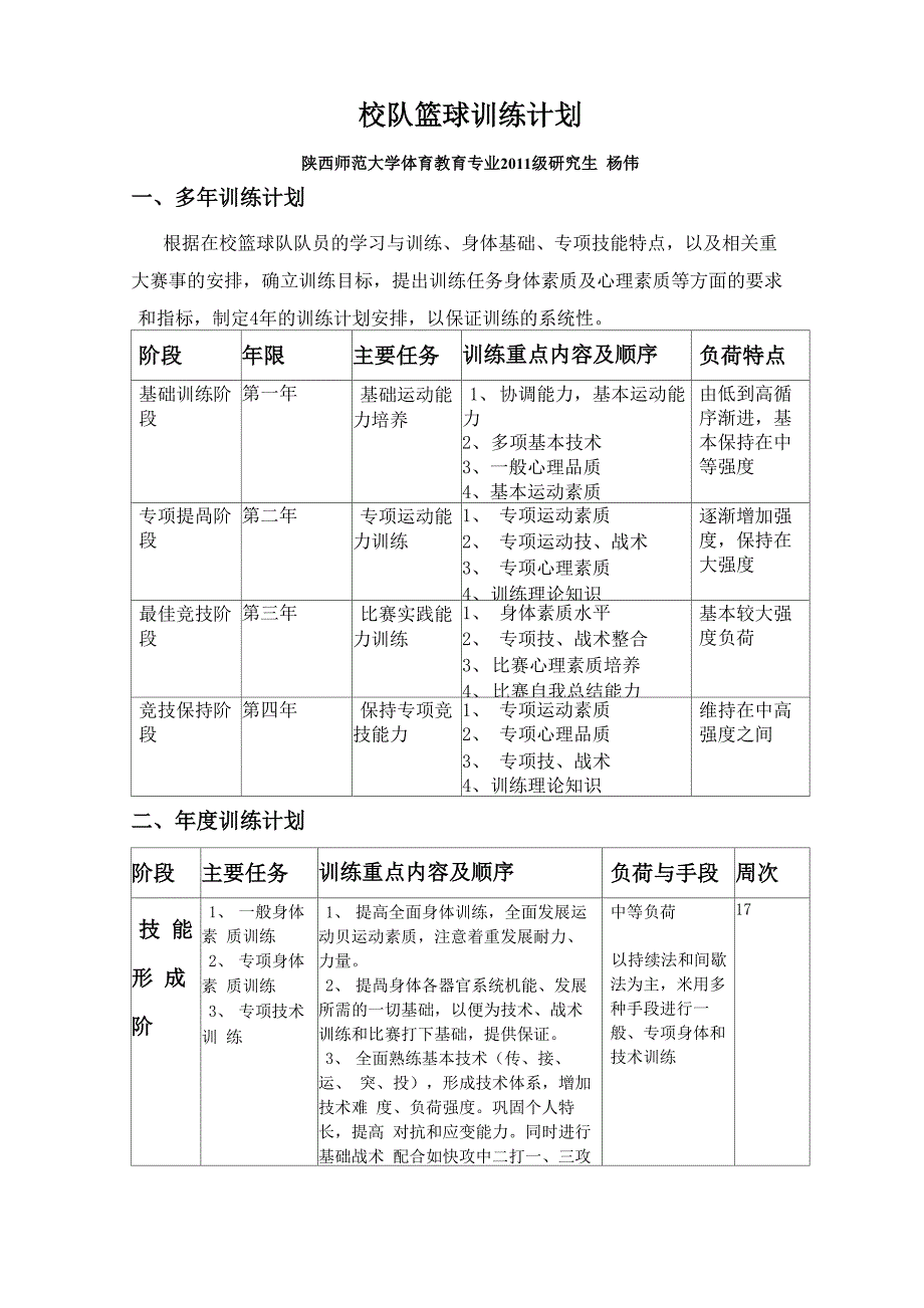 校队篮球训练计划_第1页