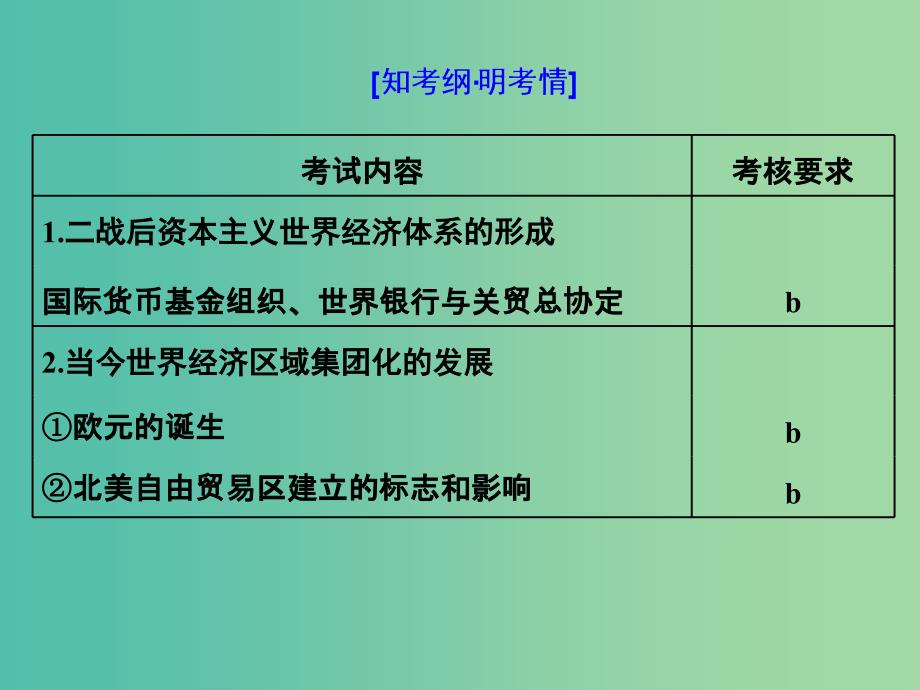 浙江鸭2019届高考历史学业水平考试专题十三当今世界经济的全球化趋势第32讲当今世界经济的全球化趋势课件.ppt_第2页