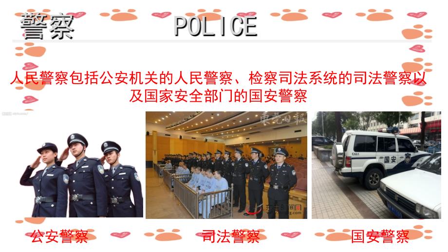 幼儿园《警察职业》课件_第4页