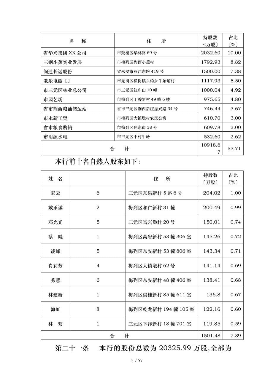 福建三明农村商业银行股份有限公司章程_第5页