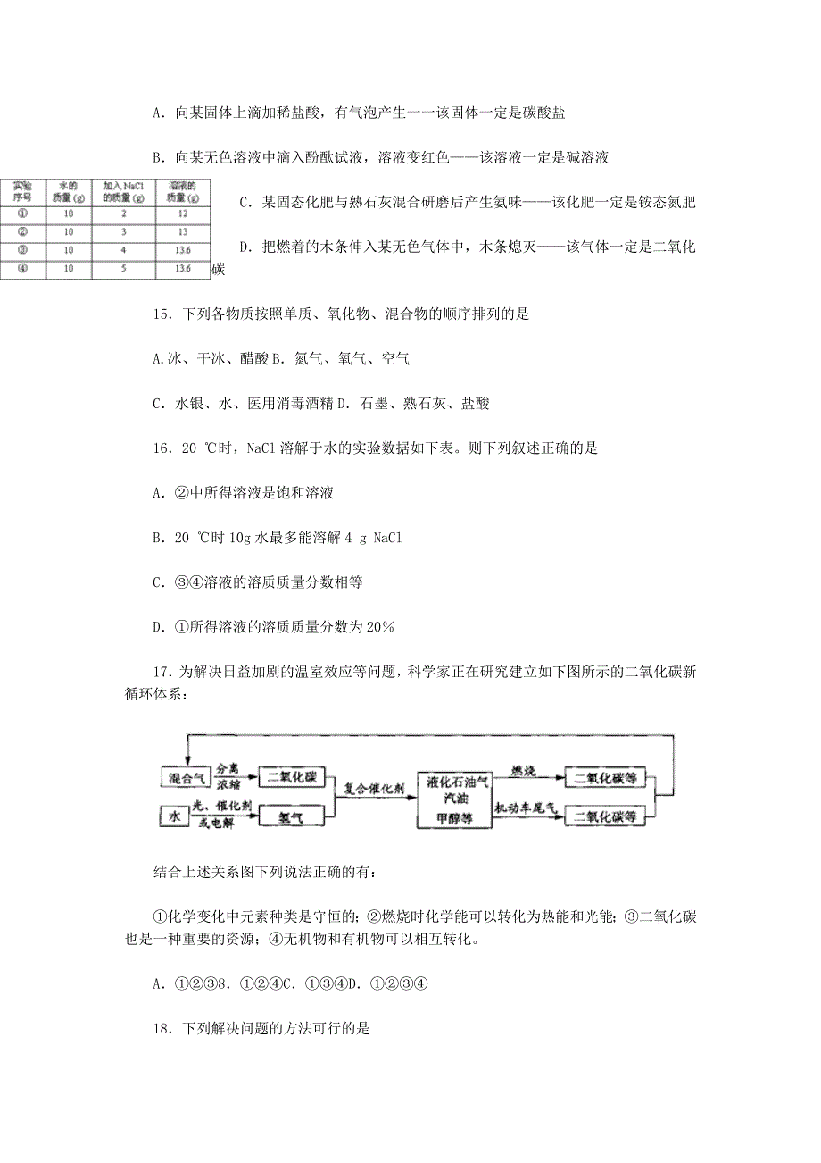 山东省东营市九级化学中考试题目化学试题目_第4页