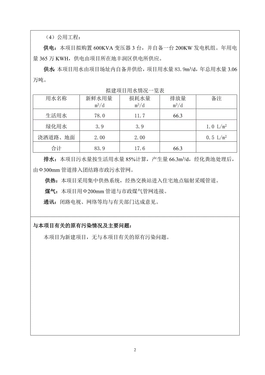 新房地产开发公司某房产项目可行性环评报告书.doc_第3页