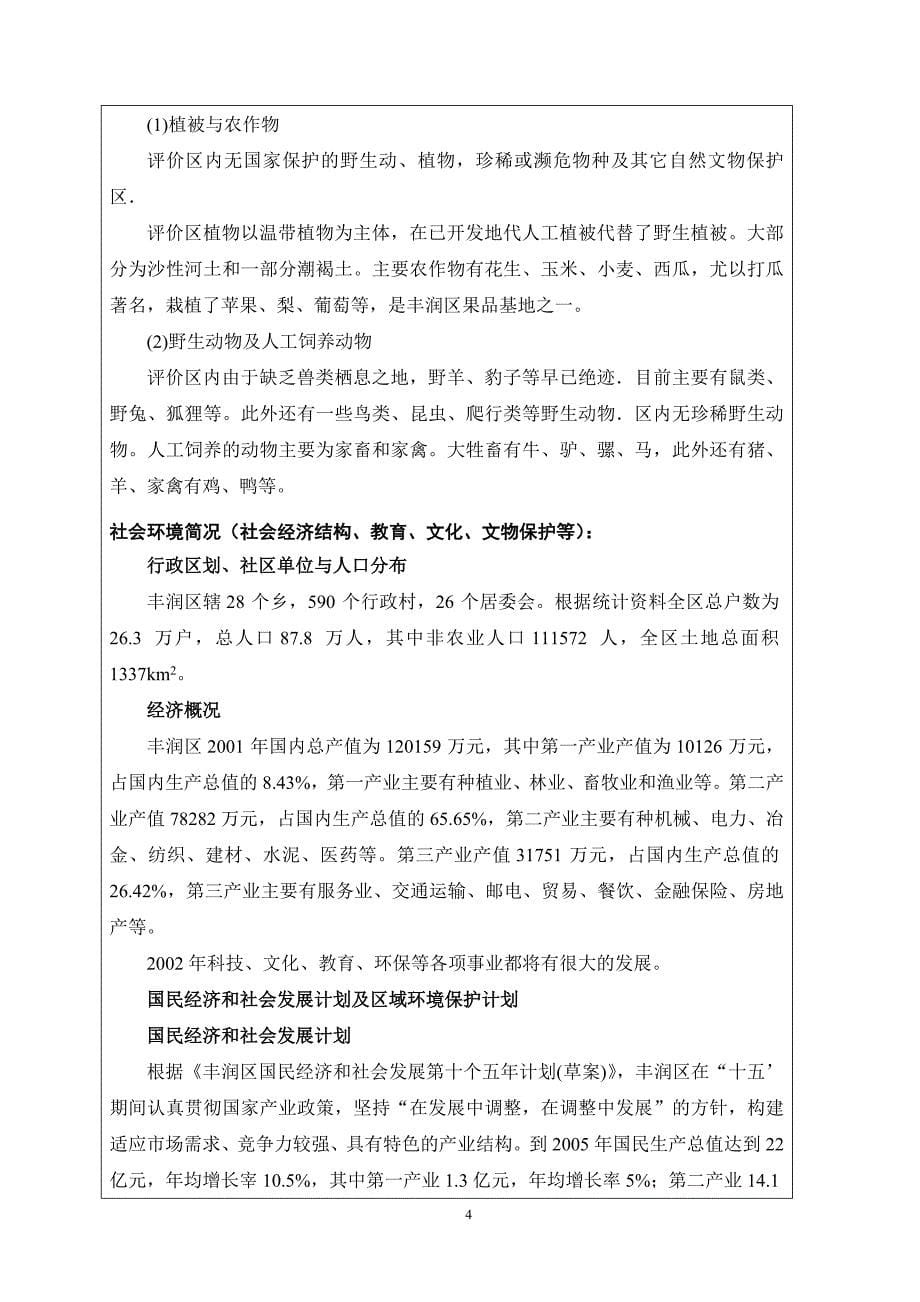 新房地产开发公司某房产项目可行性环评报告书.doc_第5页