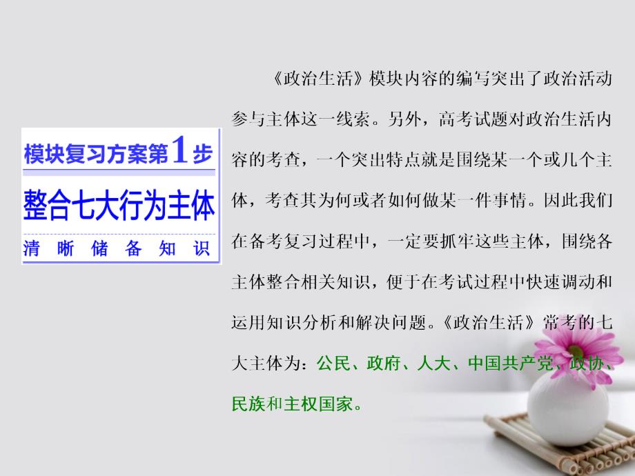 2016-2017学年高三政治二轮复习 模块二 专题一 政治生活主体集释之（一）-公民和政府课件_第2页