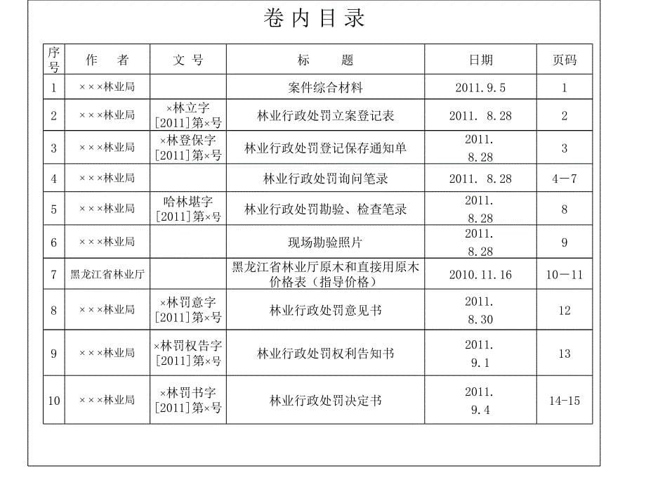 林业行政处罚一般程序案卷制作(王景义)_第5页