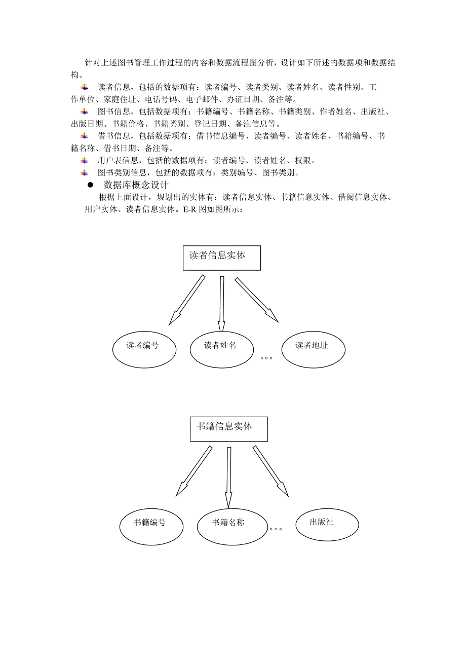 小型图书管理系统毕业设计_第4页