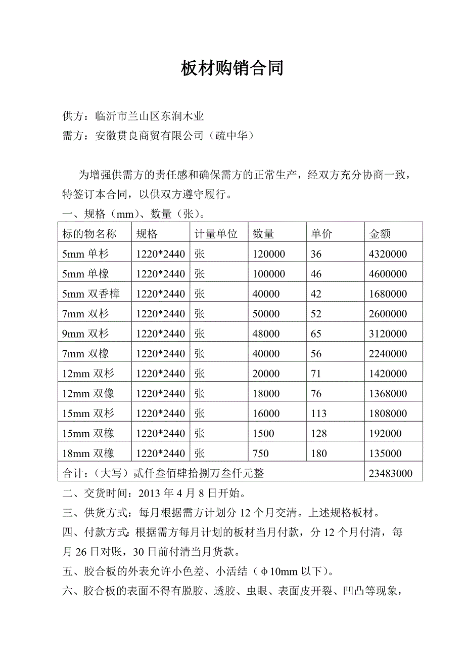 板材购销合同_第1页