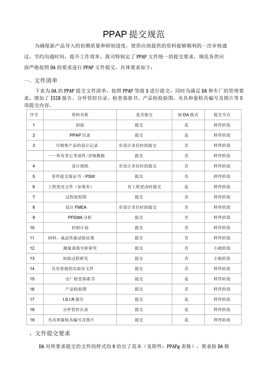 PPAP提交规范_第1页