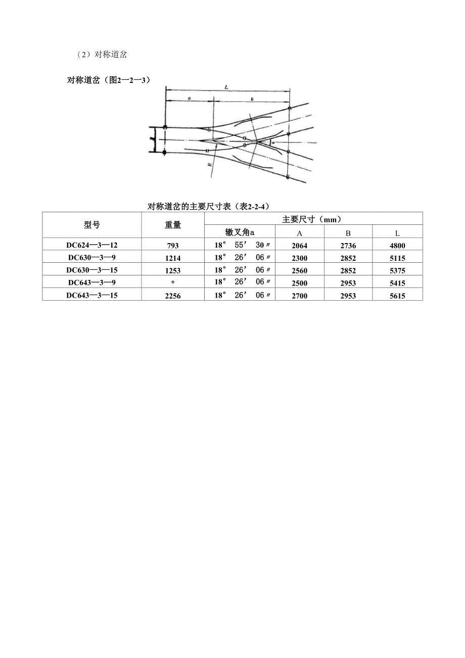 矿井窄轨铁道线路_第4页