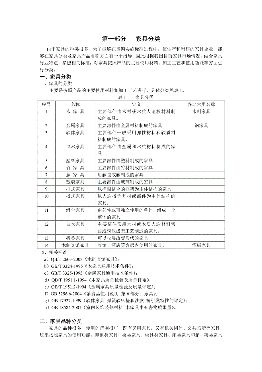 第一部分 家具分类.doc_第1页