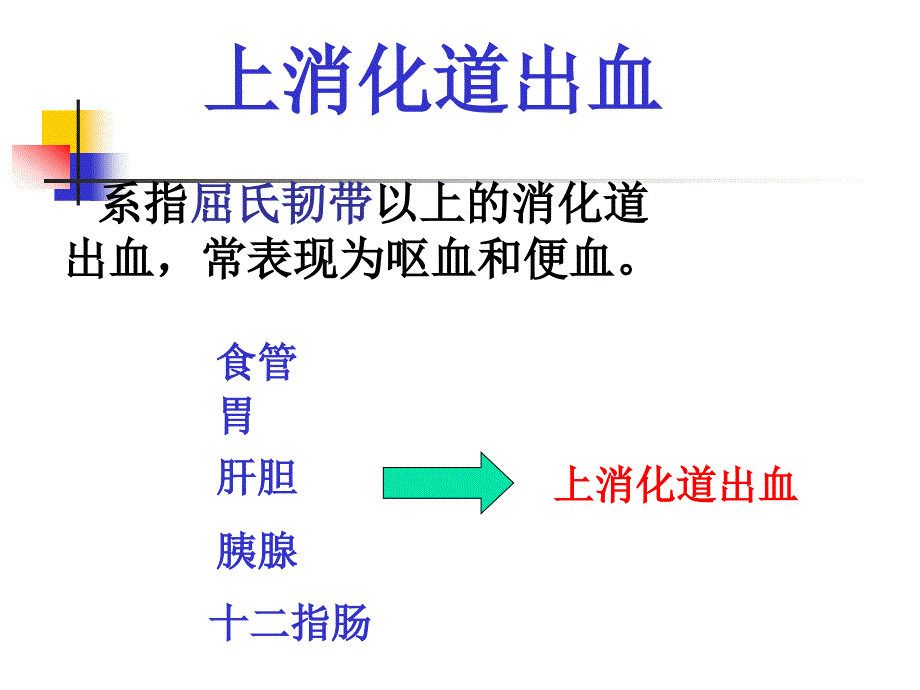 第十一节上消化道大出血课件_第3页