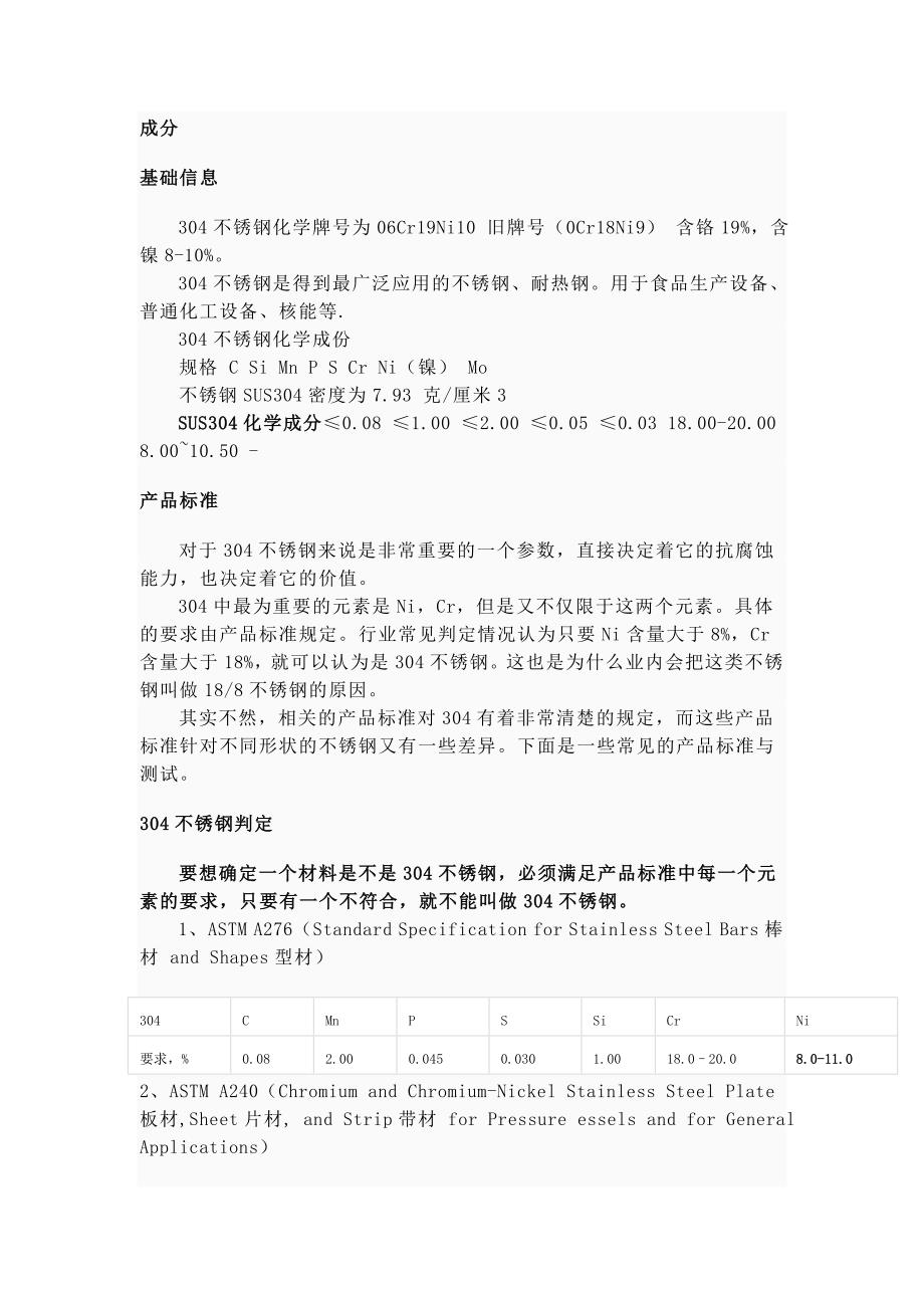 不锈钢合金介绍.doc_第4页