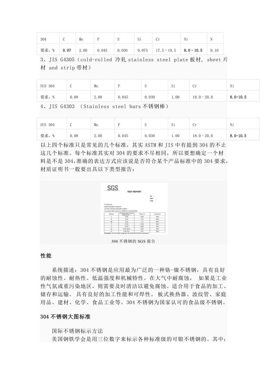 不锈钢合金介绍.doc_第5页