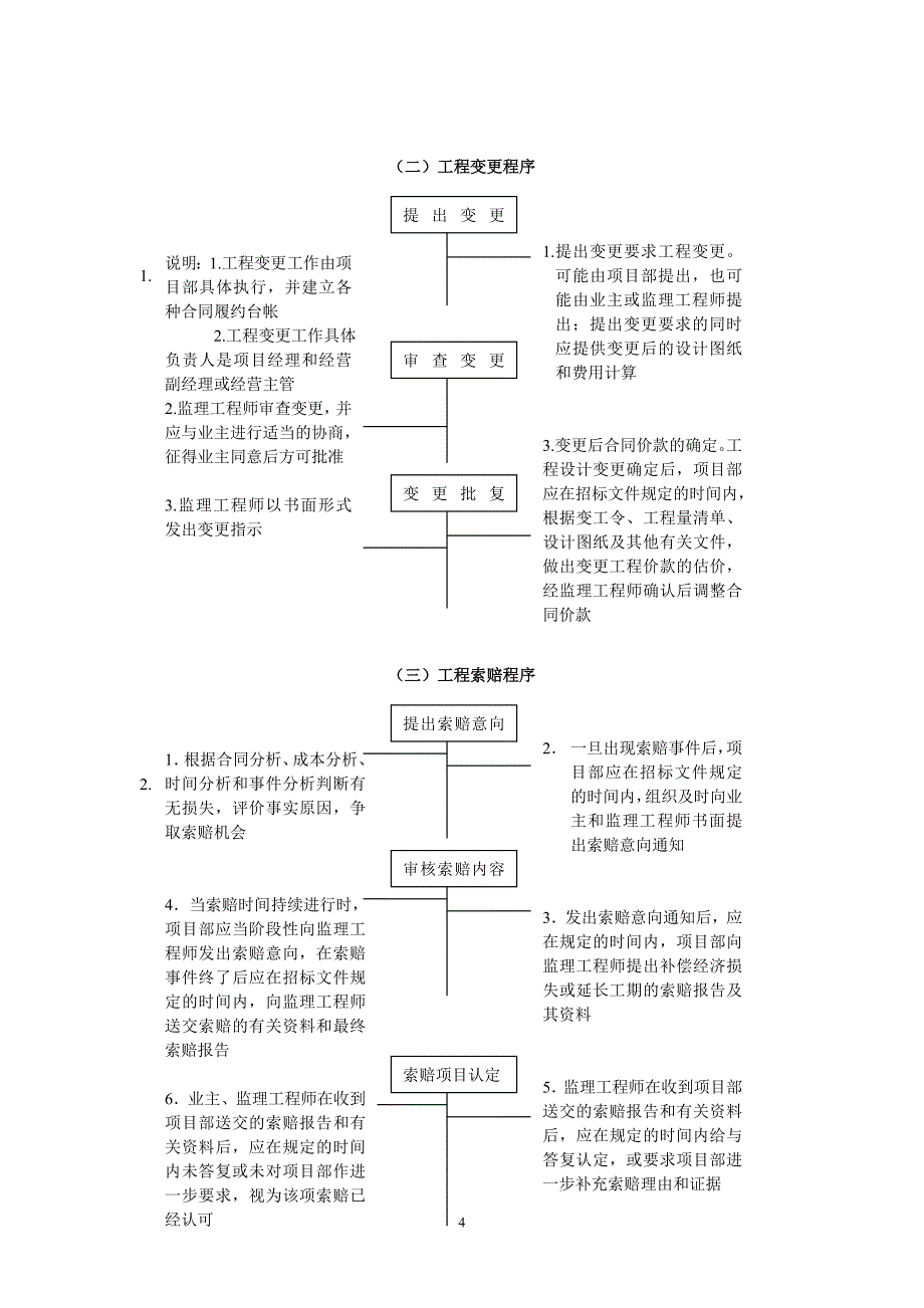 工程结算管理办法.doc_第4页