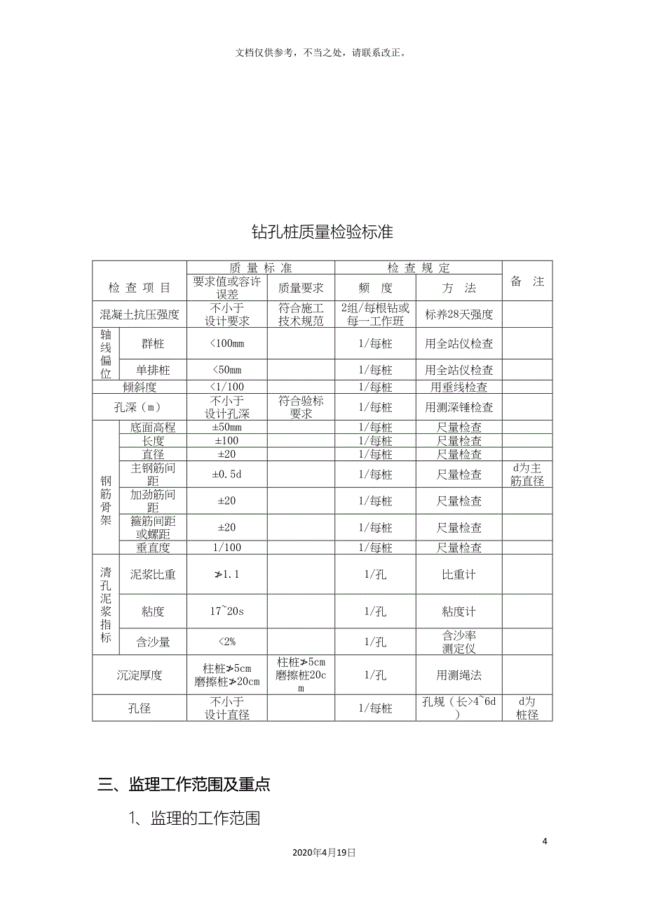 铁路桥梁工程钻孔桩监理实施细则.docx_第4页