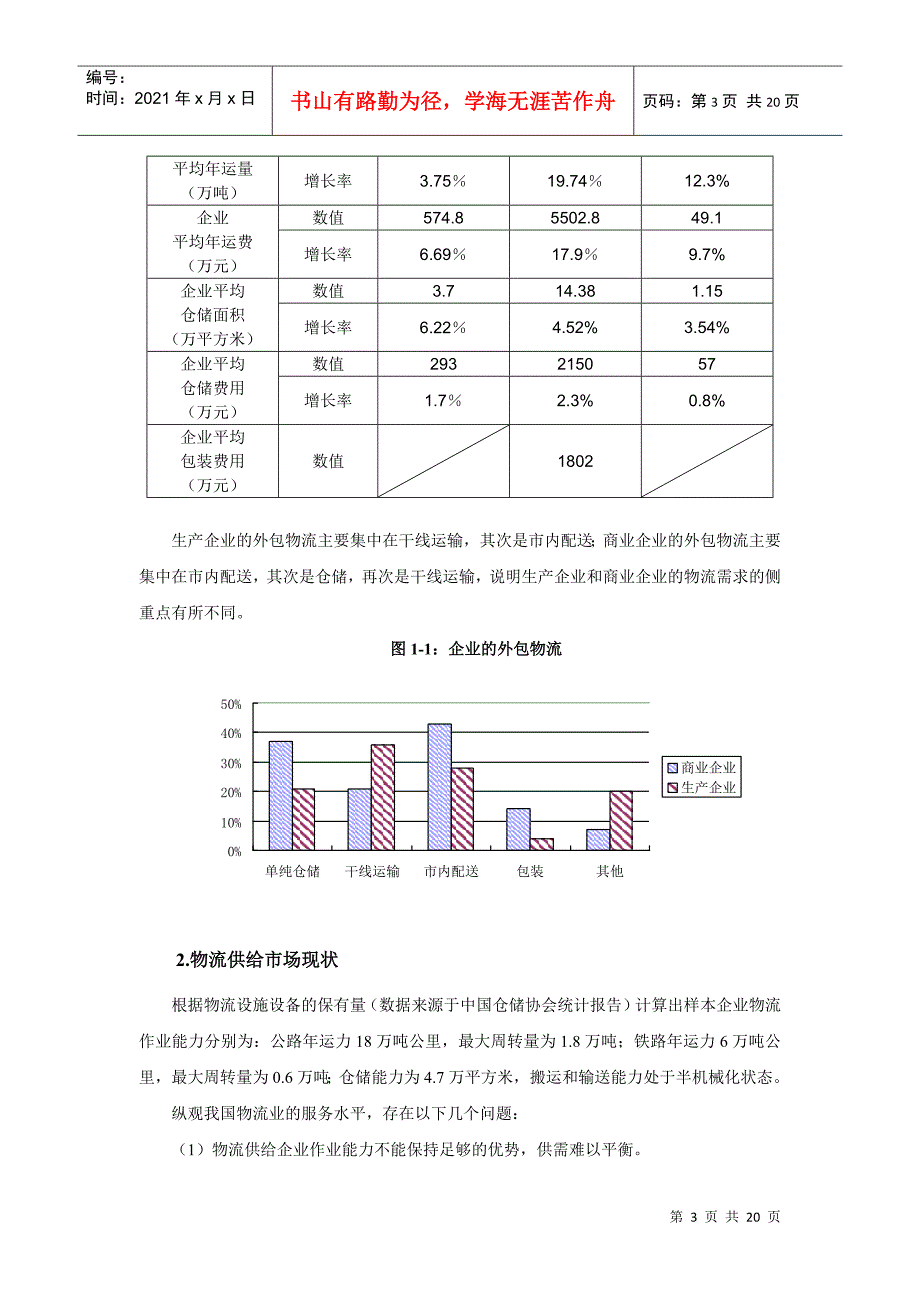 物流行业现状与市场需求情况分析（DOC 19页）_第3页