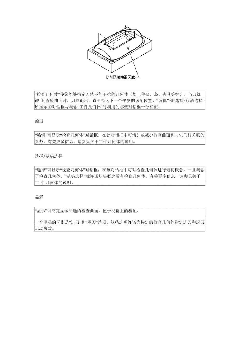 ug固定和可变轮廓铣_第5页