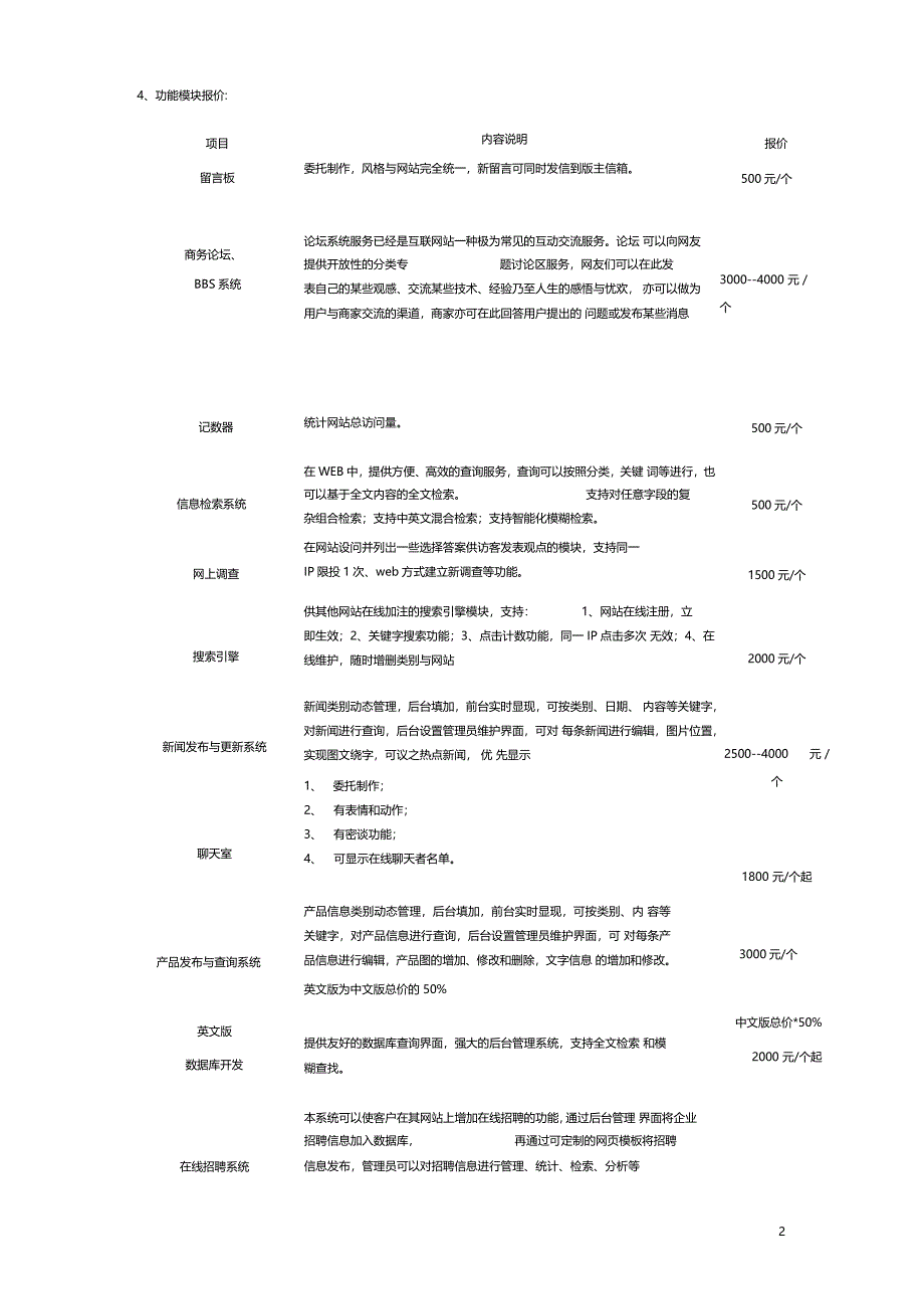 完美的网站建设明细报价表_第2页