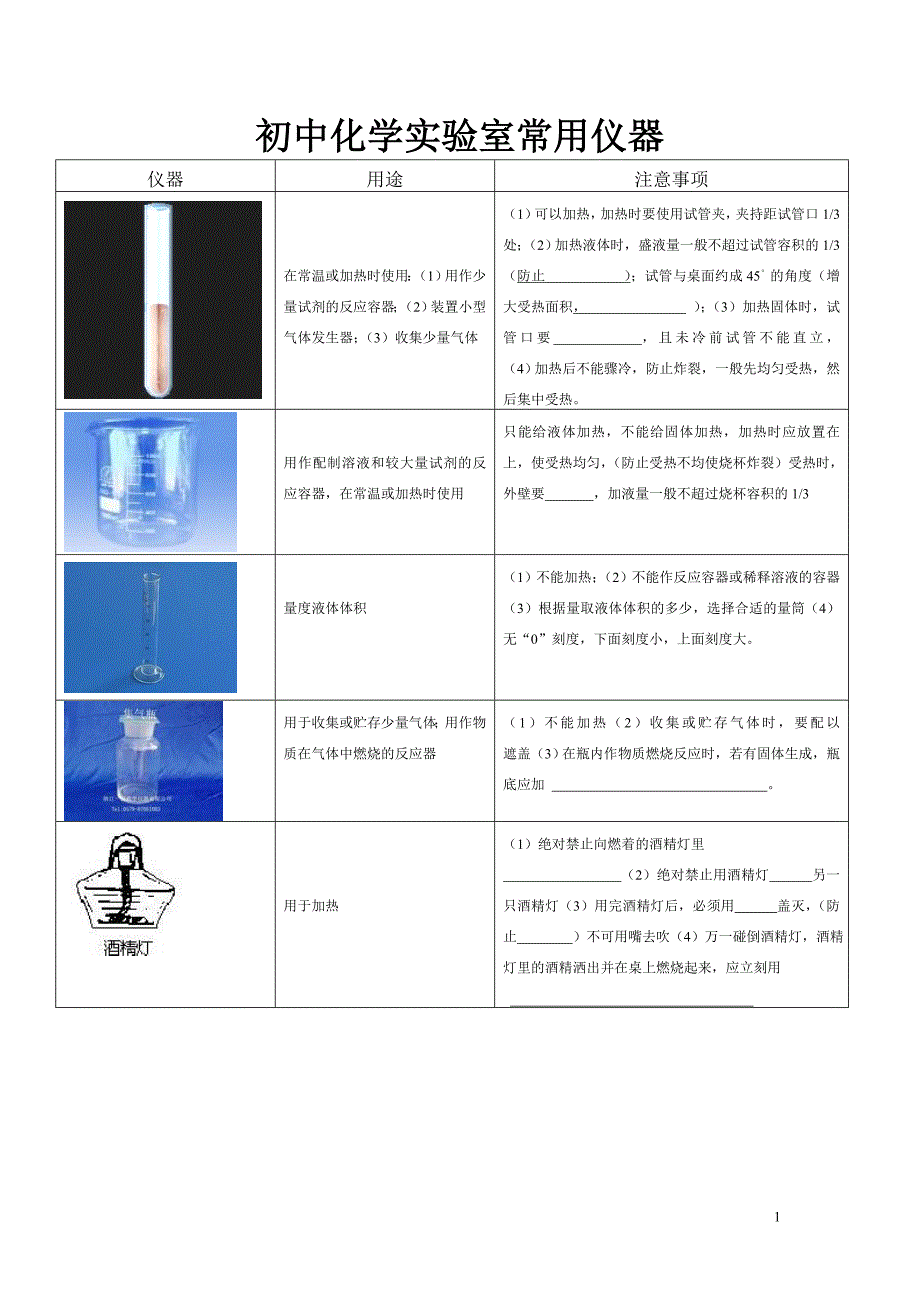 初中化学实验室常用仪器.doc_第1页