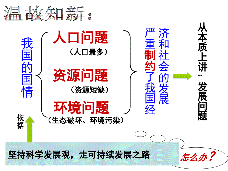 走可持续发展之路()_第4页