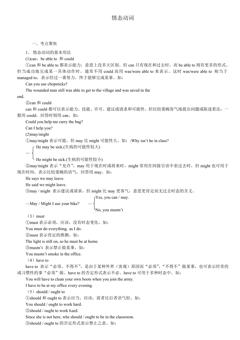 高考英语语法专题复习讲义-情态动词_第1页