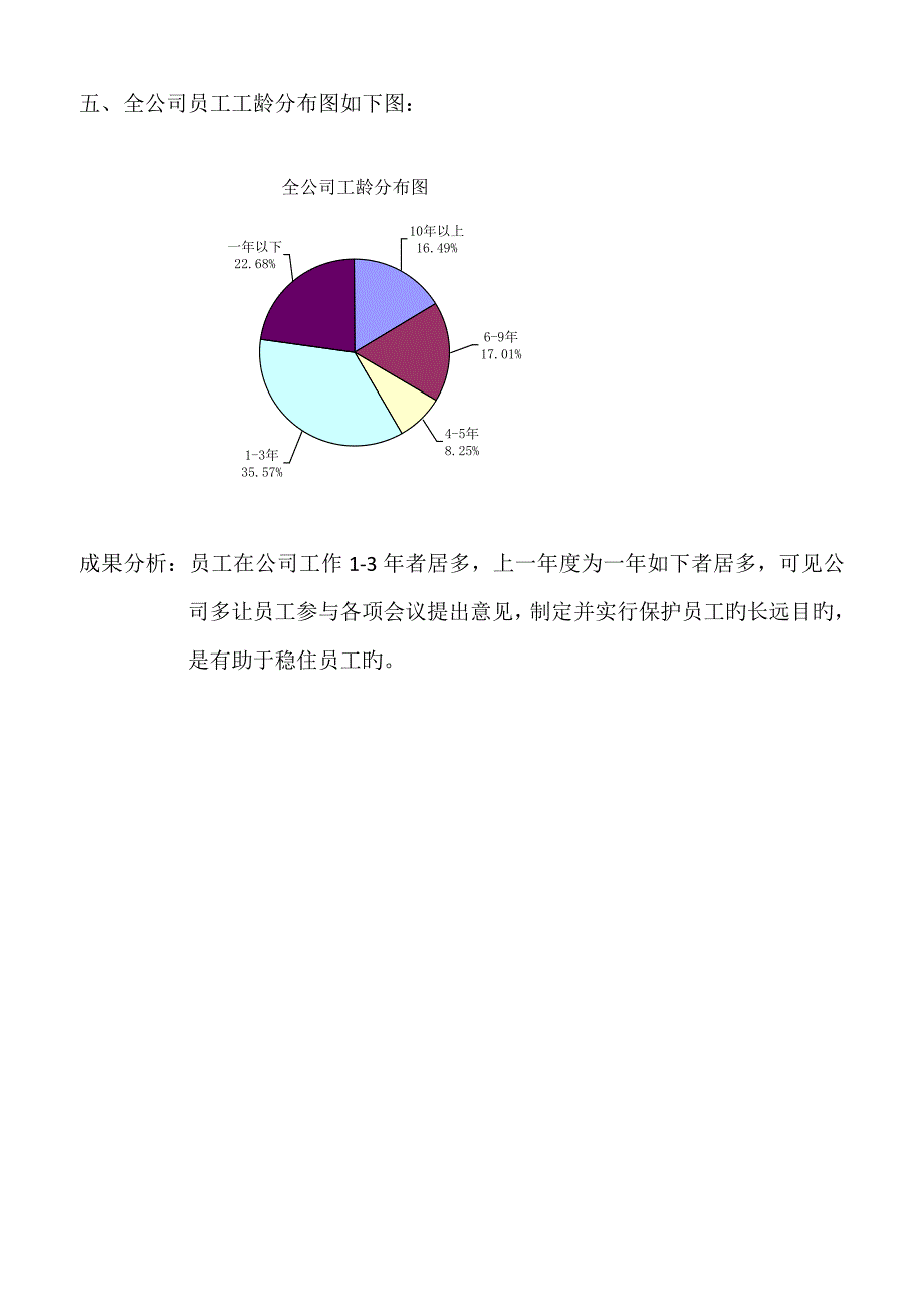 员工满意度调查统计分析表_第3页