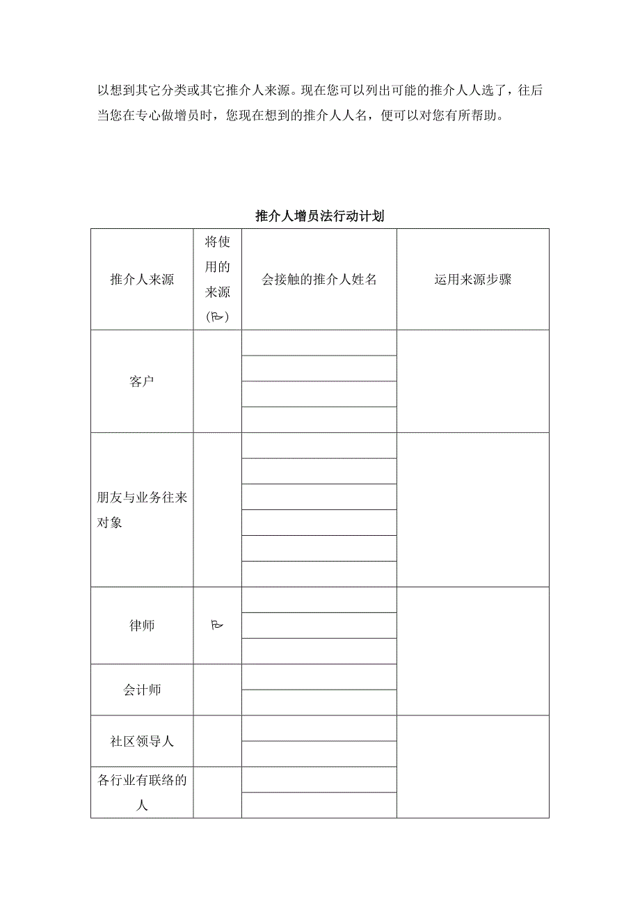 公司增员规划与方法_第4页