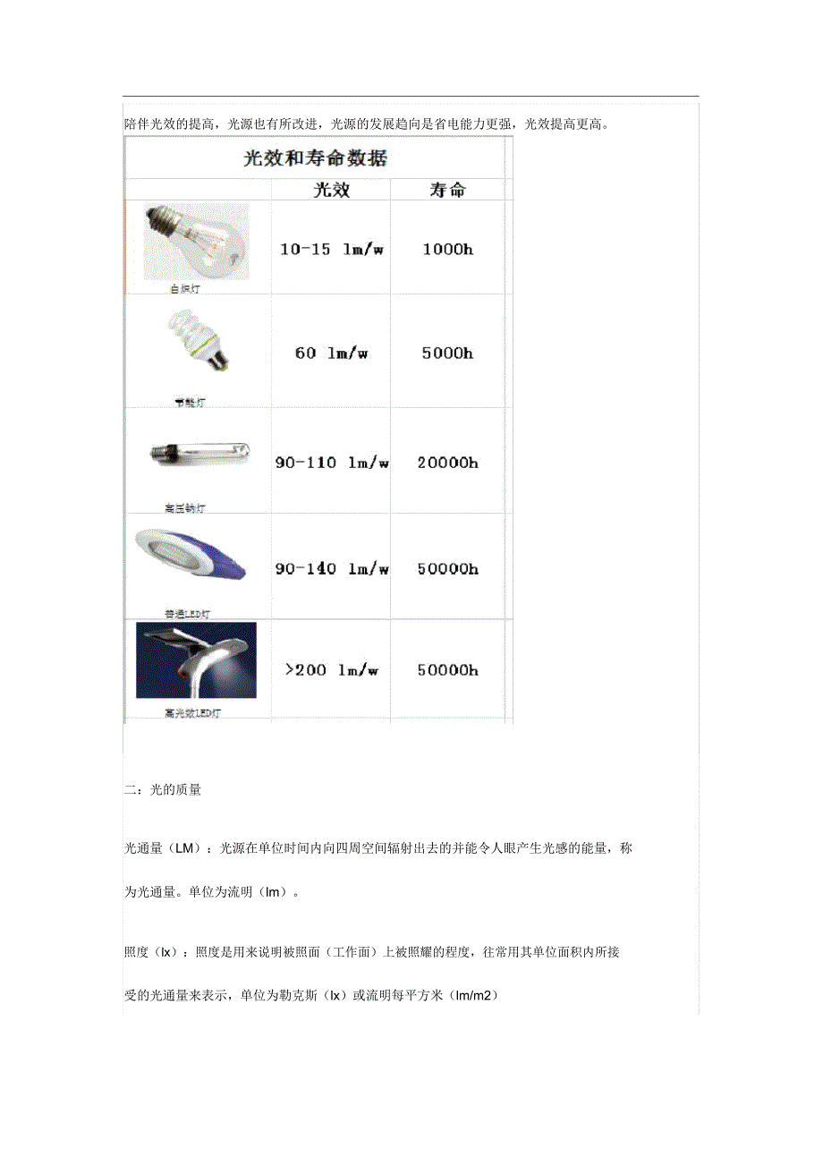 太阳能路灯基础知识.docx_第3页