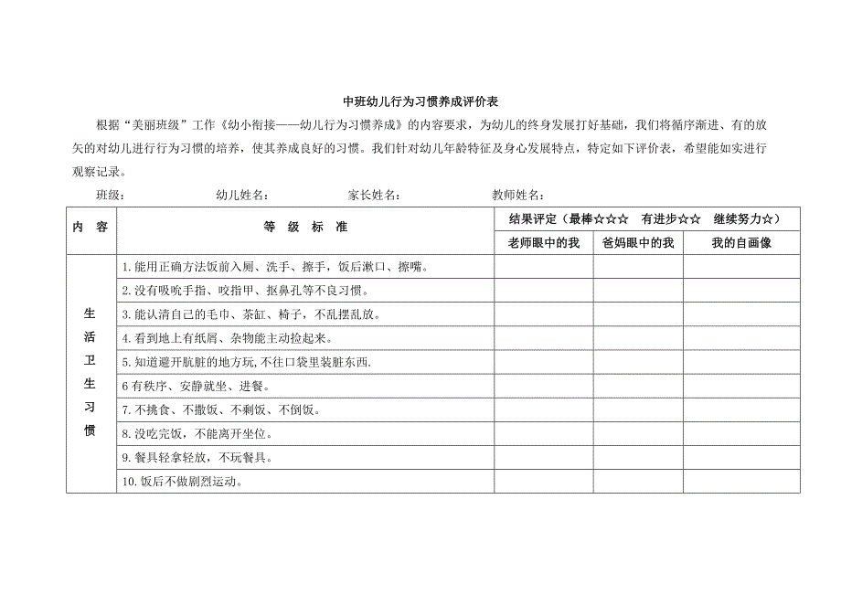 中班幼儿行为习惯养成评价表_第1页