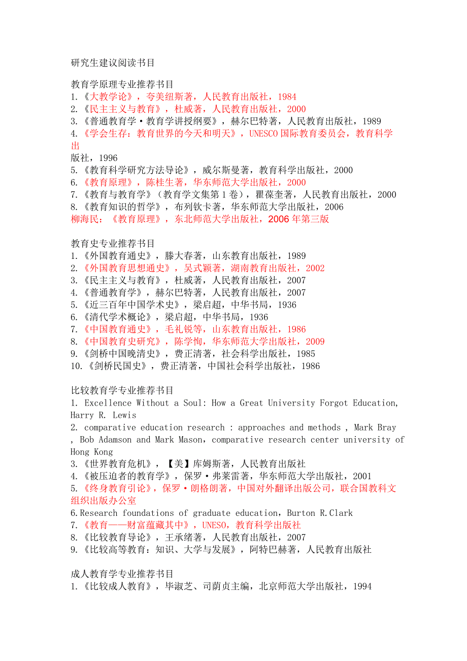 研究生建议阅读书目.doc_第1页