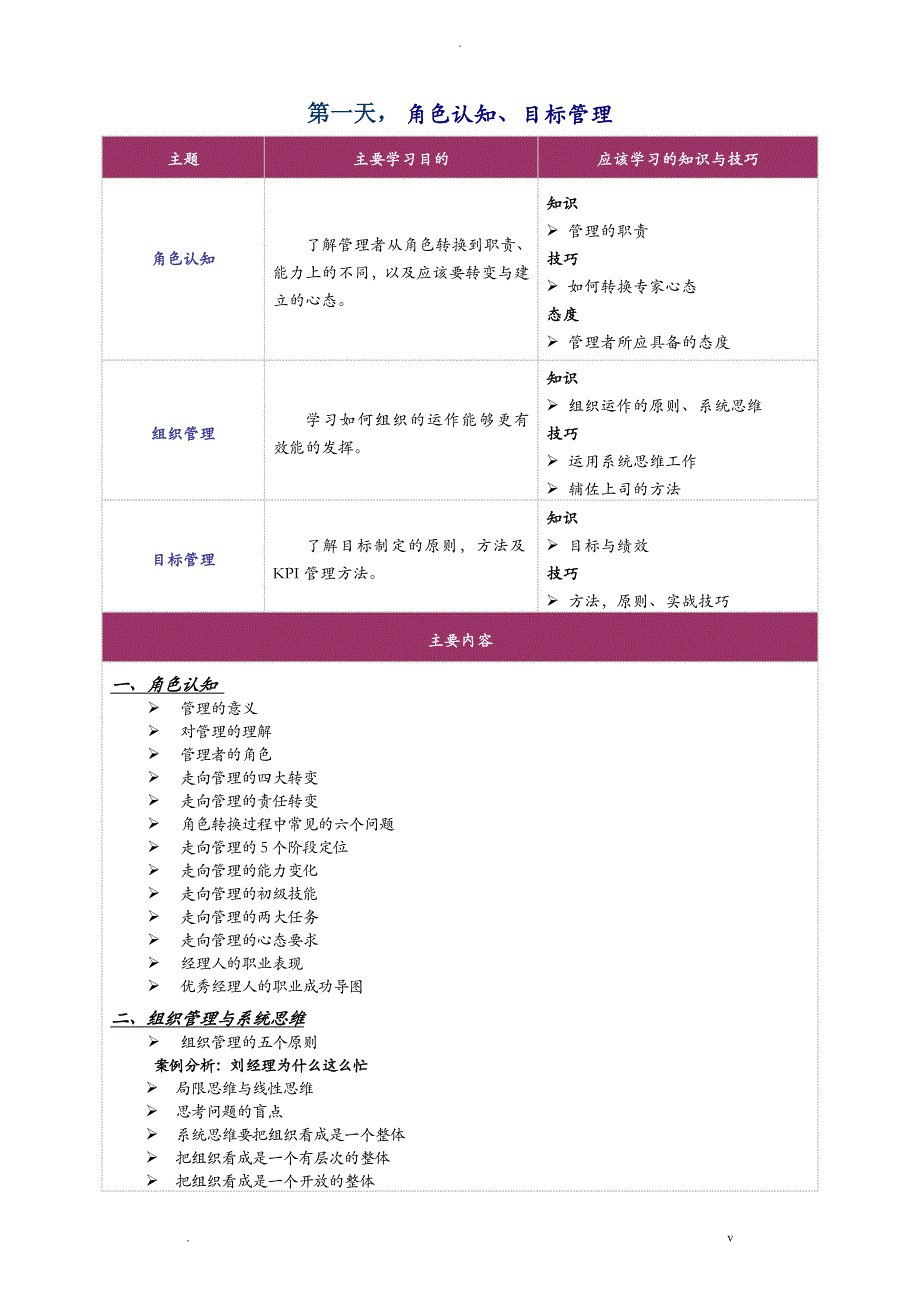 MTP管理才能发展训练6天_第3页