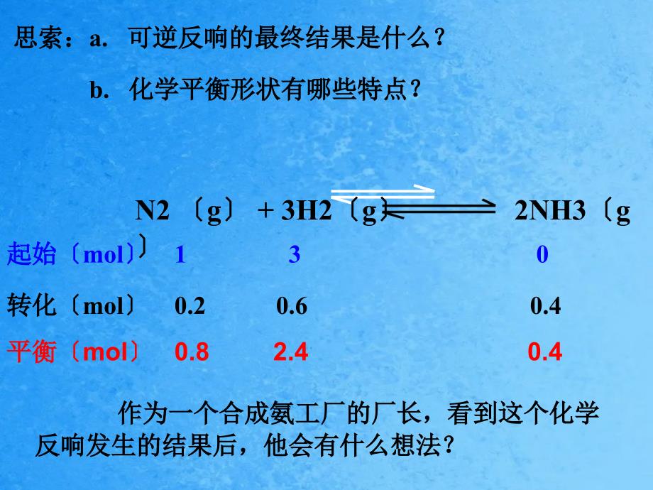 影响化学平衡的条件zyppt课件_第2页