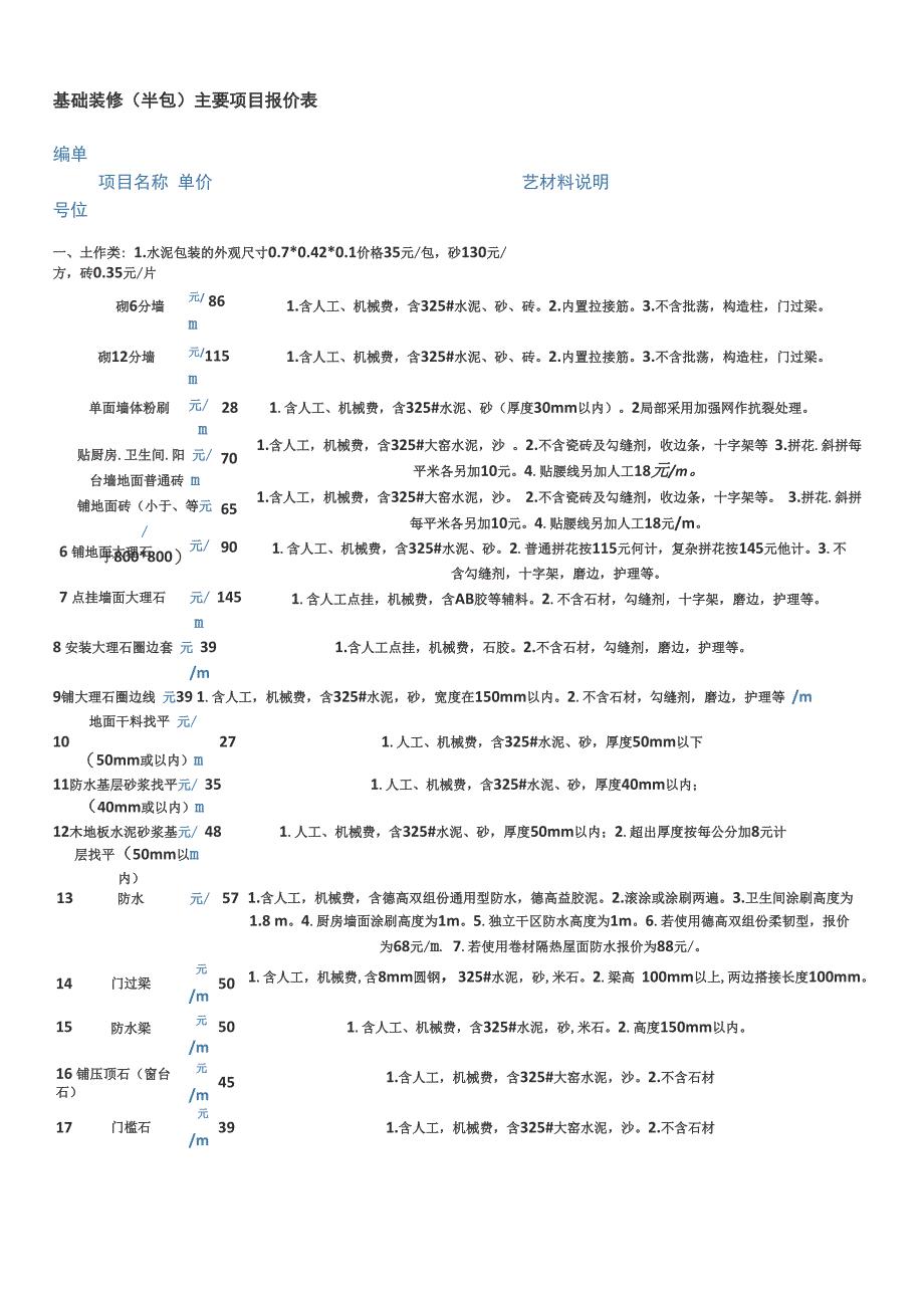 基础装修主要项目报价表_第1页