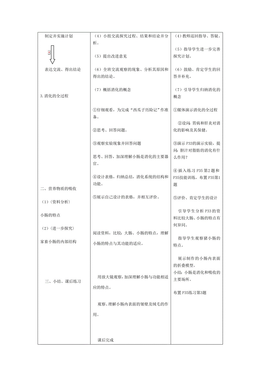 第二节消化和吸收教学设计.doc_第2页