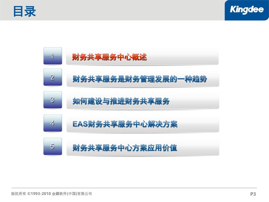 金蝶EAS财务共享服务中心解决方案.ppt_第3页