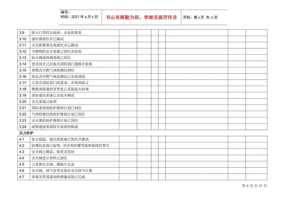 化工生产开车前安全检查表_第4页