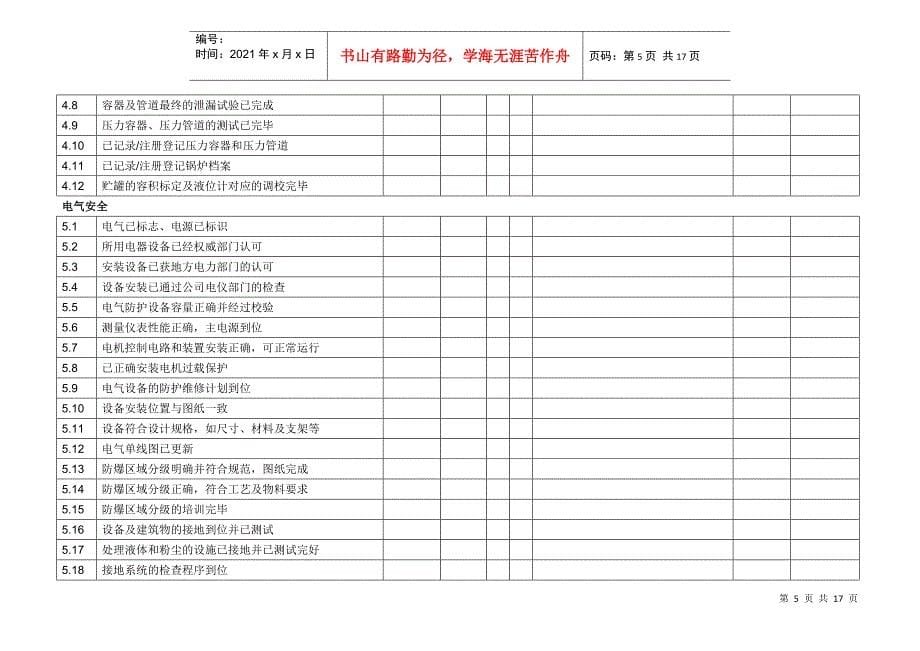 化工生产开车前安全检查表_第5页