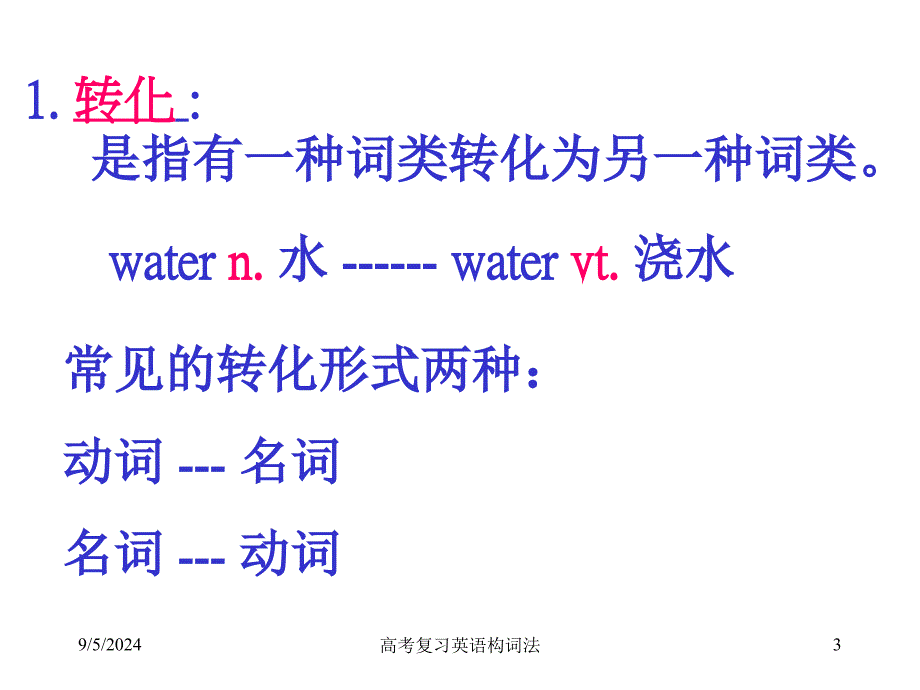 高考复习英语构词法课件_第3页