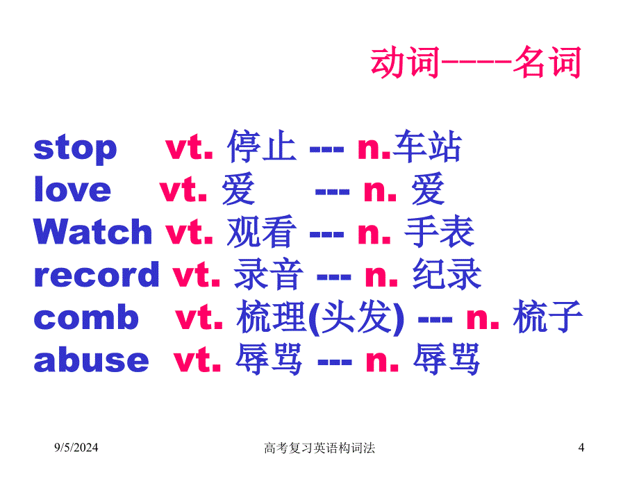 高考复习英语构词法课件_第4页