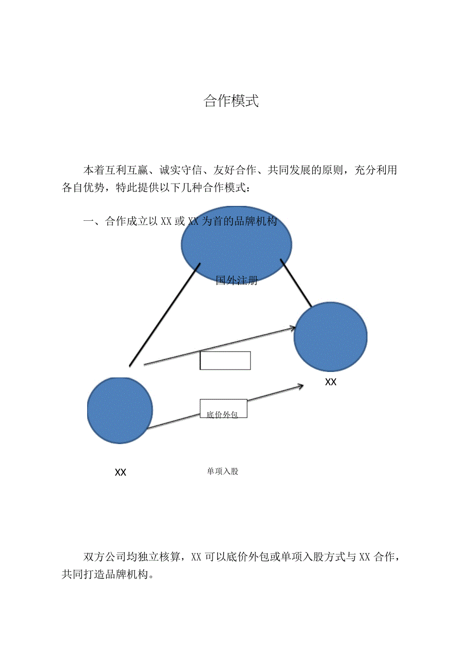 公司之间合作模式(流程图)_第1页