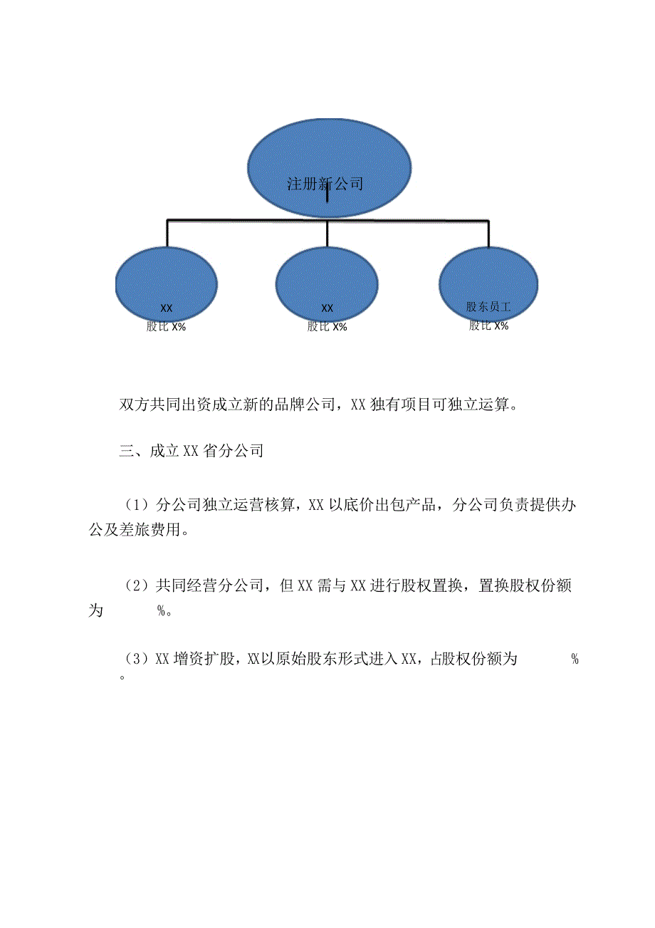 公司之间合作模式(流程图)_第3页