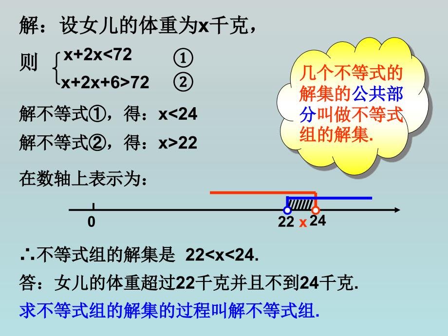 《93一元一次不等式组》课件4_第3页