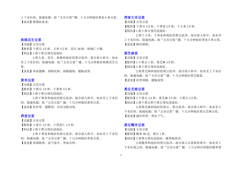 五谷杂粮、米糊、豆浆食谱大全_第2页