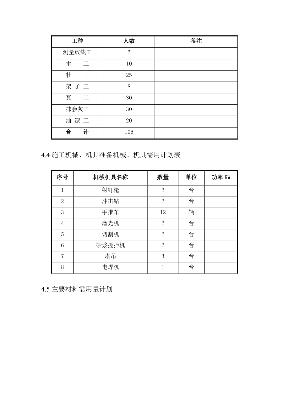 教学楼装饰装修施工方案_第5页