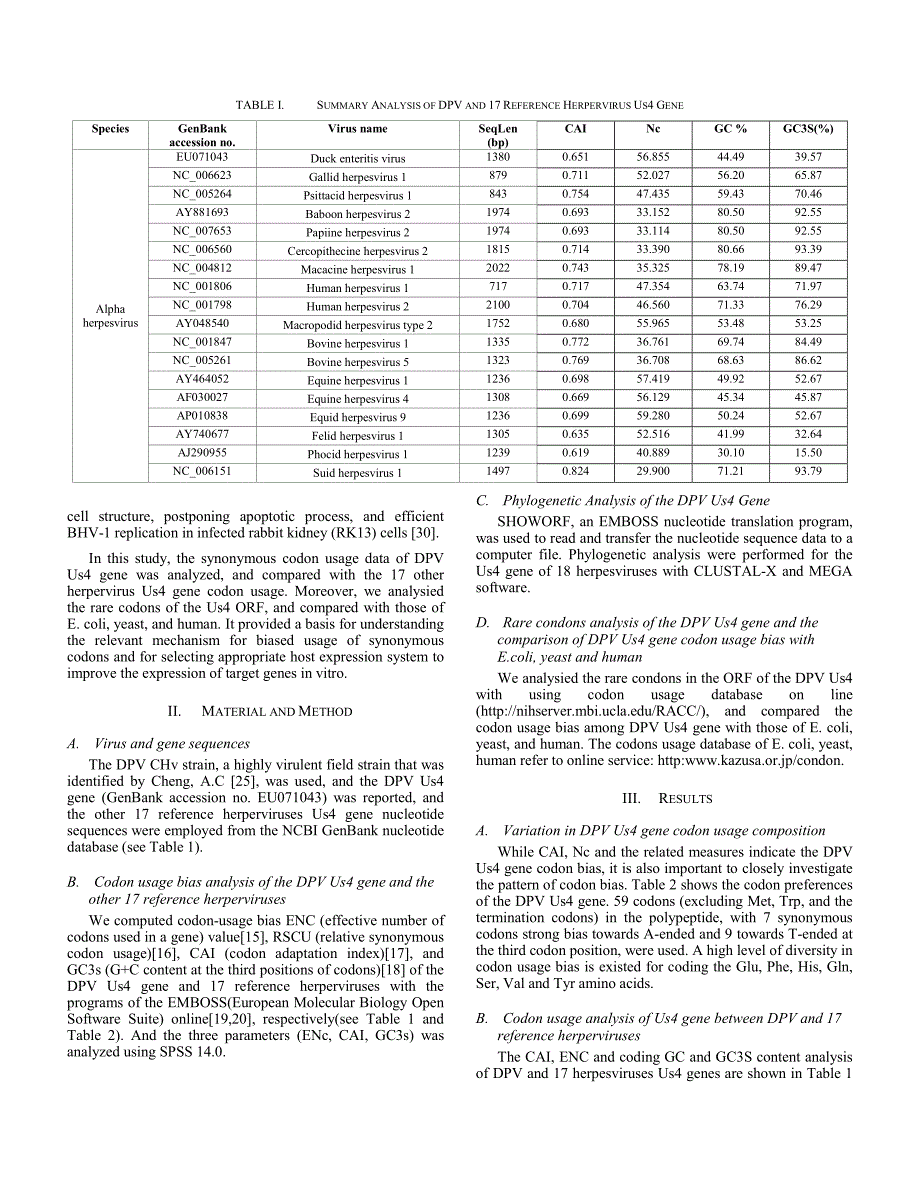 外文翻译--Characterization of Codon Usage Bias in the Us4 Gene of Duck Plague Virus_第2页